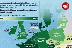 (نقشه) نگاهی به نرخ‌های مالیات بر درآمد اروپا در سال 2024 