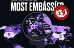(اینفوگرافی) کشورهایی که بیشترین تعداد سفارتخانه را در جهان دارند