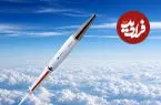 آزمایش موفق یک مهمات بالستیک جدید به نام FLP-t 150 توسط دو شرکت فرانسوی