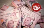 قیمت لیر ترکیه امروز پنجشنبه ۱۵ مرداد ۱۴۰۵