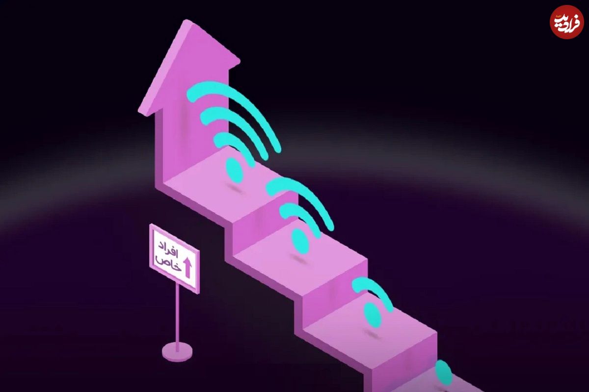 وقتی آزادی اینترنت سهمیه‌بندی می‌شود؛ واکنش‌ها به رفع فیلتر یوتیوب در دانشگاه تهران