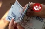 قیمت لیر ترکیه امروز شنبه 19 اردیبهشت 1405