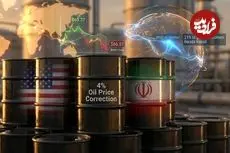 قیمت جهانی نفت امروز شنبه 23 خرداد 1405؛ بازگشت به مسیر نزولی