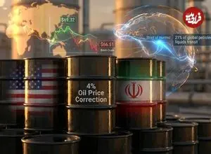 قیمت جهانی نفت امروز شنبه 23 خرداد 1405؛ بازگشت به مسیر نزولی