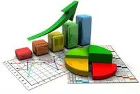 کدام کشورها بیشترین تورم را در سال ۲۰۲۳ تجربه کردند؟