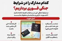 اینفوگرافیک| کدام مدارک را در شرایط جنگی فوری برداریم؟