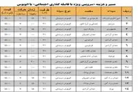 جزئیات رزرو صندلی اتوبوس دربستی