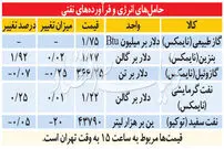 افزایش قیمت بنزین