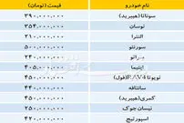 جدول/ قیمت خودرو‌های وارداتی