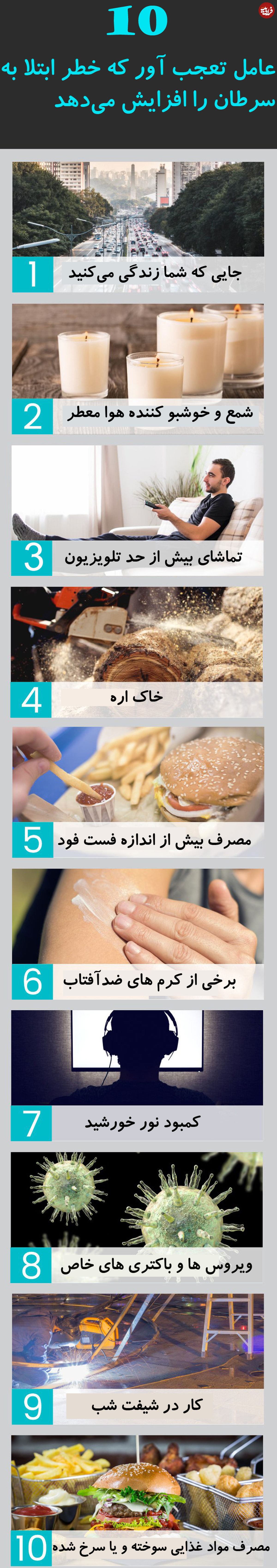 10 عامل تعجبآور ابتلا به سرطان