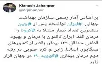 ایران؛ رتبه دوم درمان کرونا