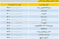 جدول/ بازار امروز خودرو‌های وارداتی