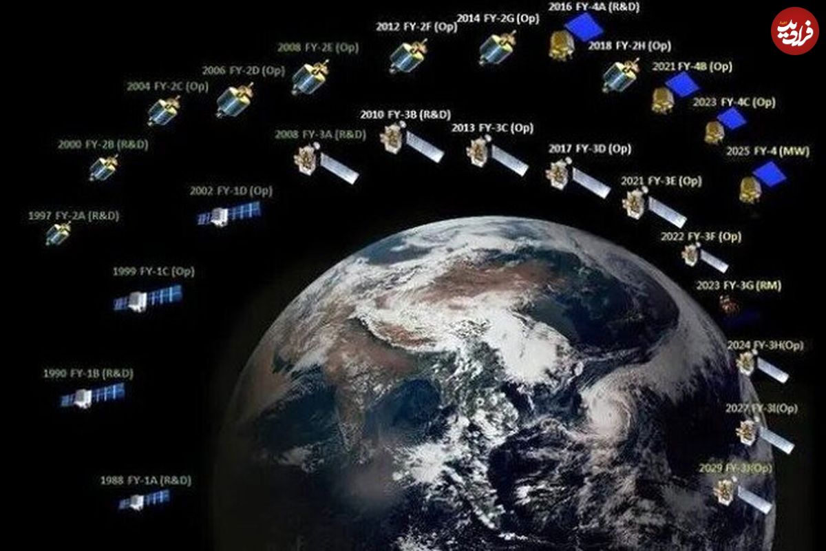 جزئیات پرتاب دو ماهواره هواشناسی چینی