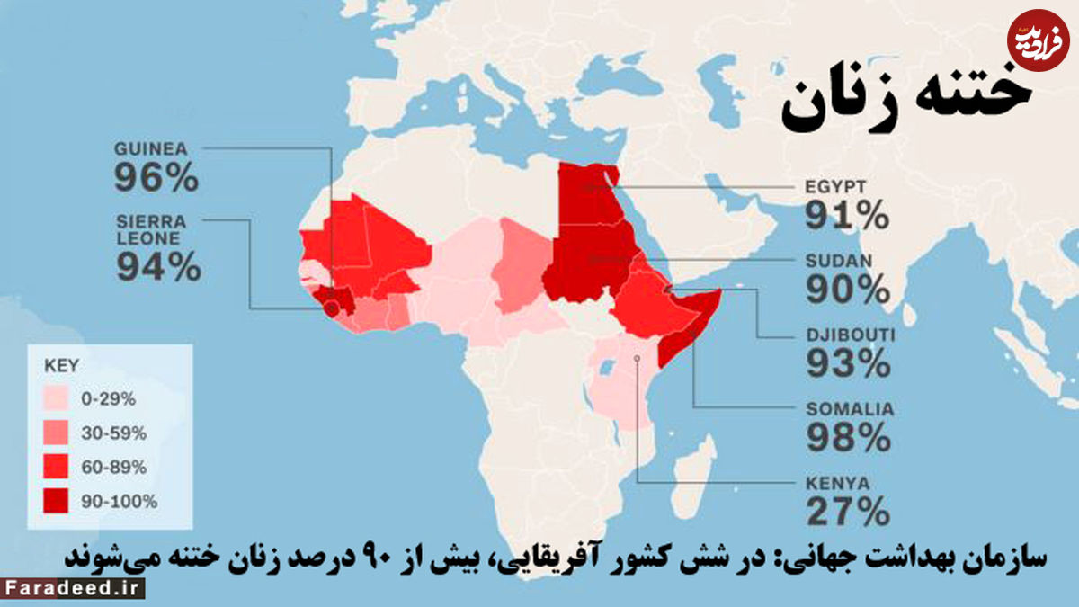 گزارشی از ختنه کردن دختران در اتاقی ترسناک