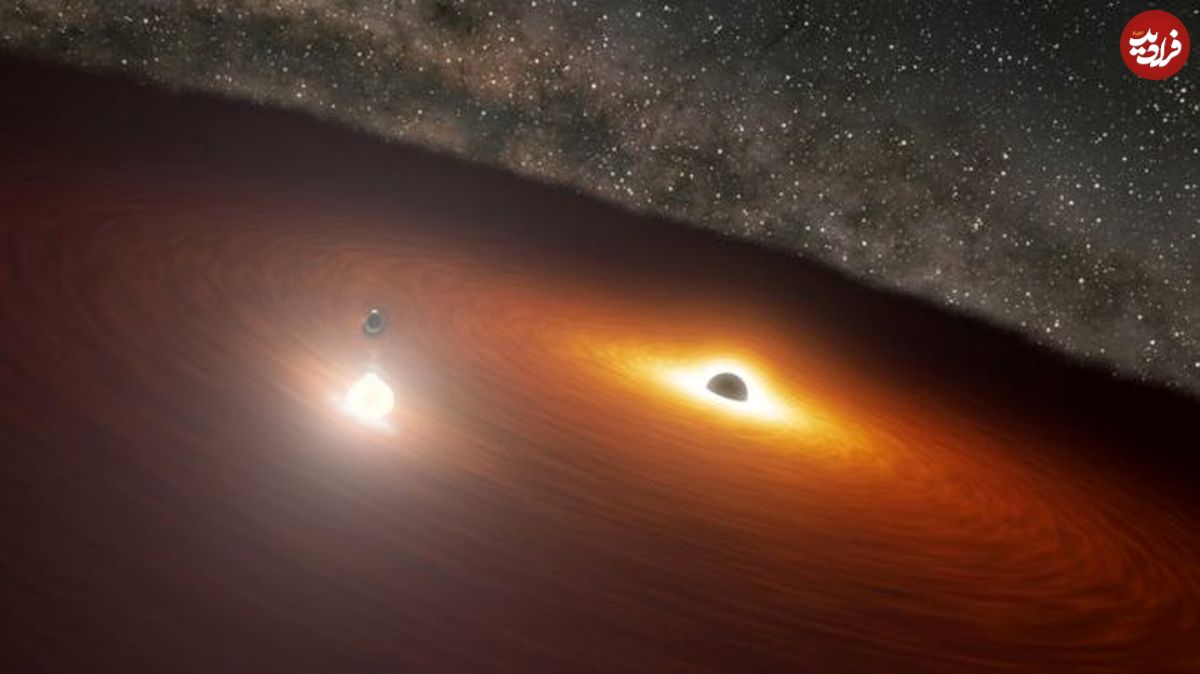 پیش‌بینی فوران سیاهچاله‌ها
