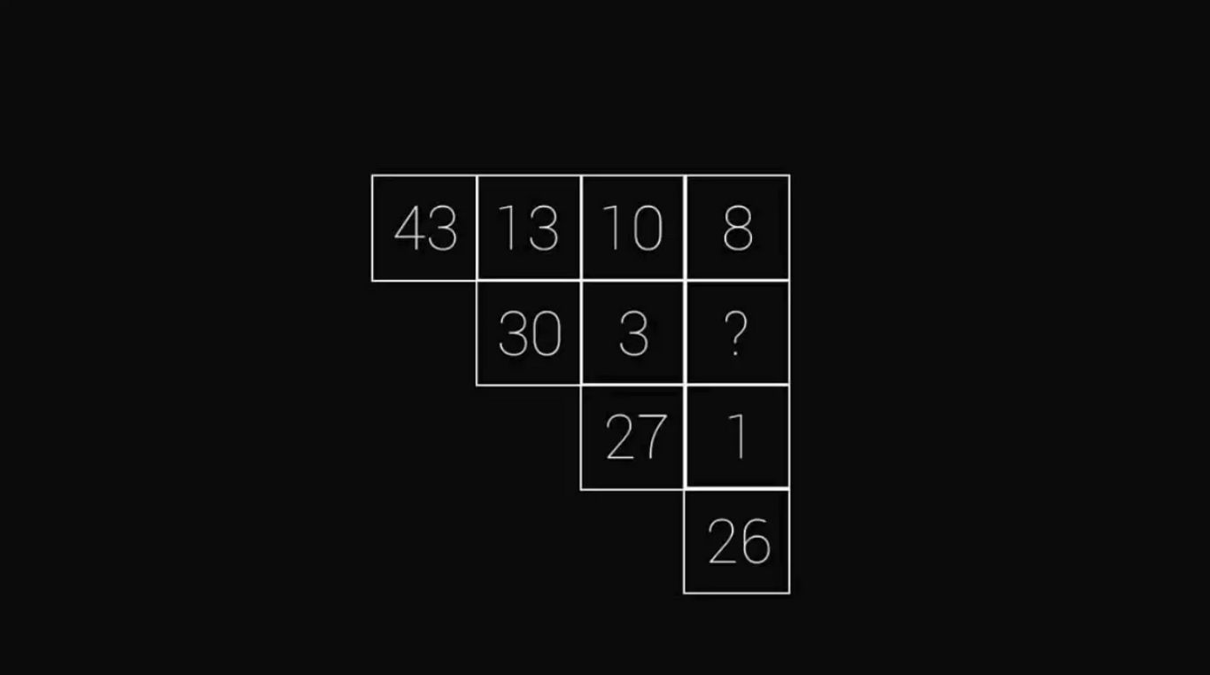 معمای ریاضی جذاب؛ آیا می‌توانید این معادله را در ۲۰ ثانیه حل کنید؟