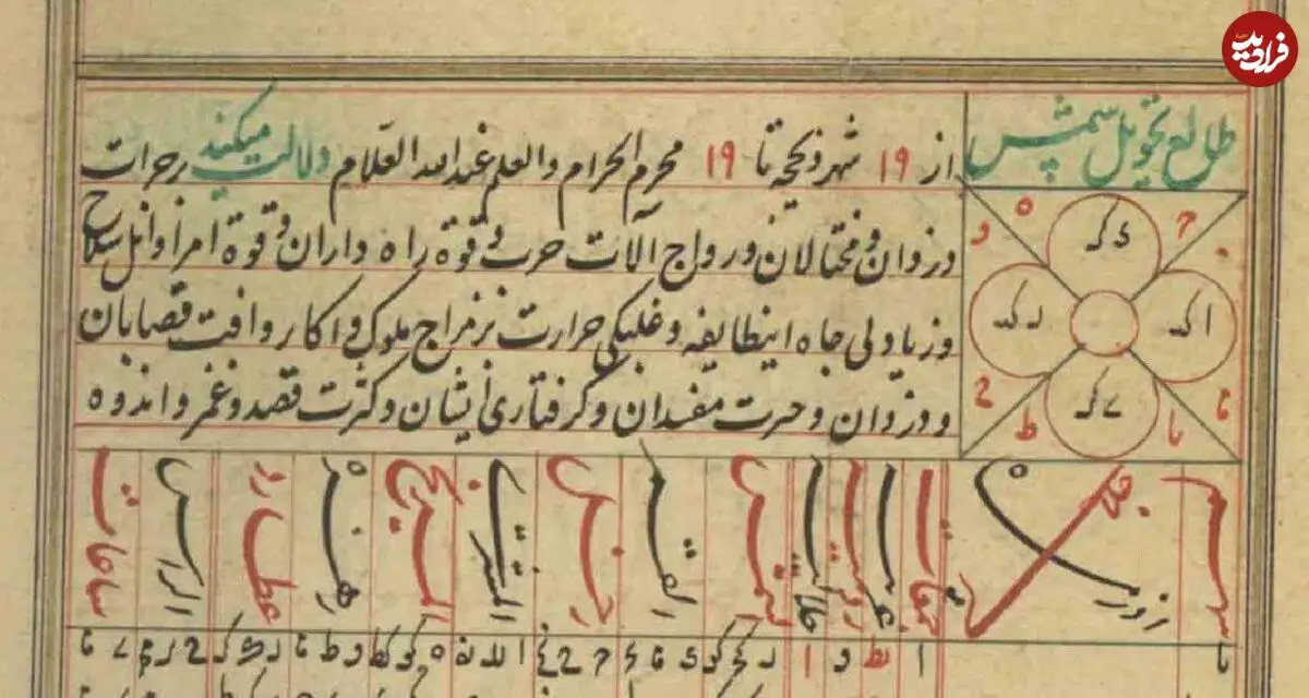چه کسی تقویم هجری شمسی را تنظیم کرد؟!