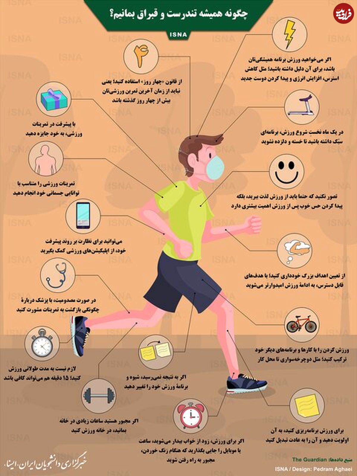 تصویر/ چگونه همیشه تندرست و قبراق بمانیم؟