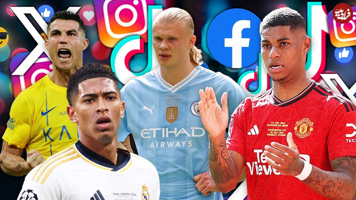 فهرست پرطرفدارترین باشگاه ‌های فوتبال جهان در شبکه‌ های اجتماعی