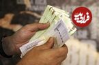 یارانه نقدی تیر ۱۴۰۴ فردا واریز می‌شود؟ جدول زمان‌بندی واریز یارانه‌ها منتشر شد