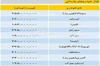 قیمت خودرو‌های وارداتی و تولید داخل در بازار
