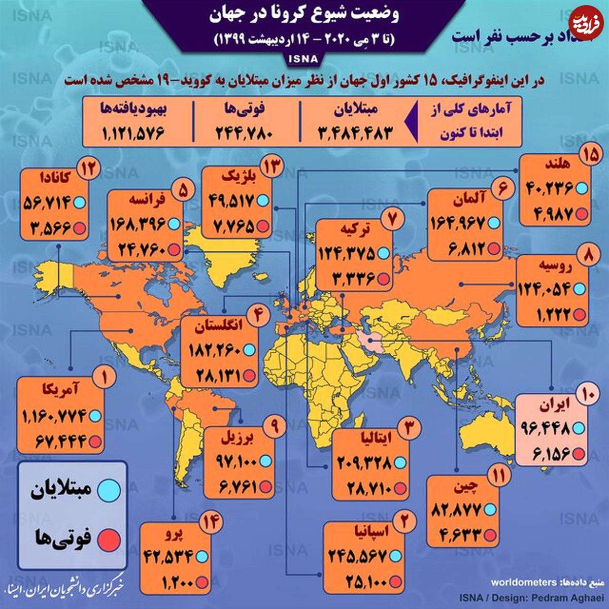 تصویر/ آمار کرونا در جهان تا ۱۴ اردیبهشت