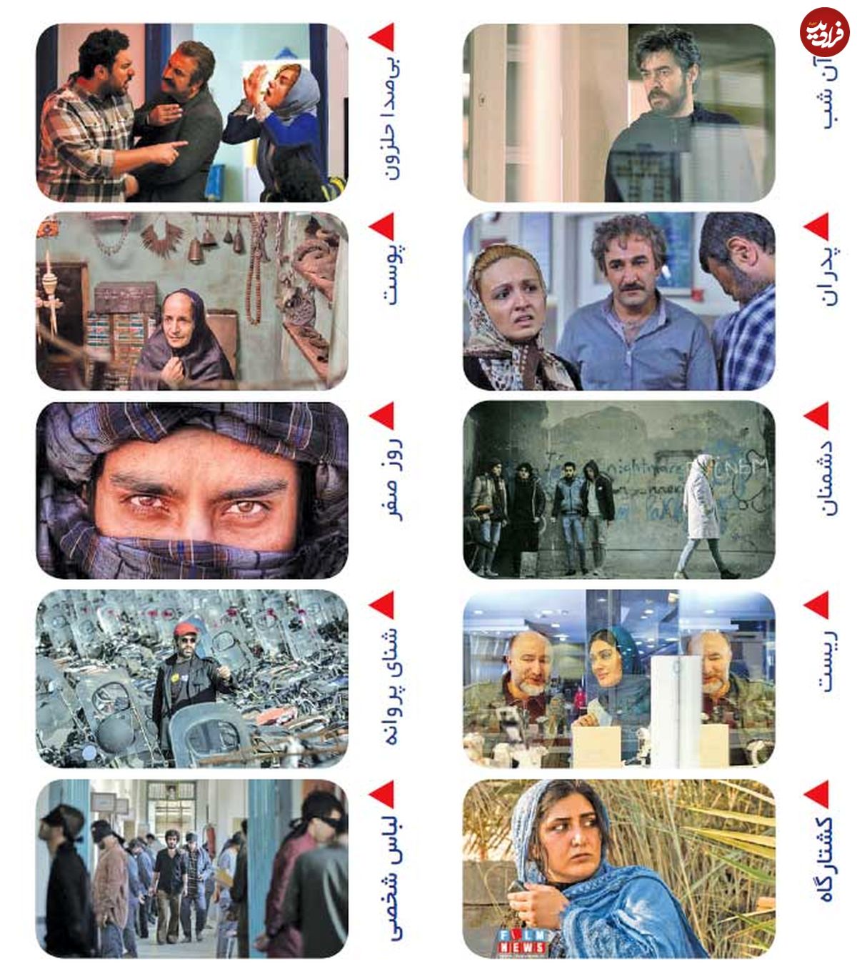 جنجال فیلم اولی‌ها در بخش نگاه نو