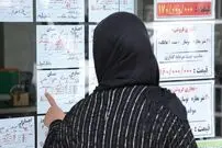 اقساط وام اجاره چقدر است؟