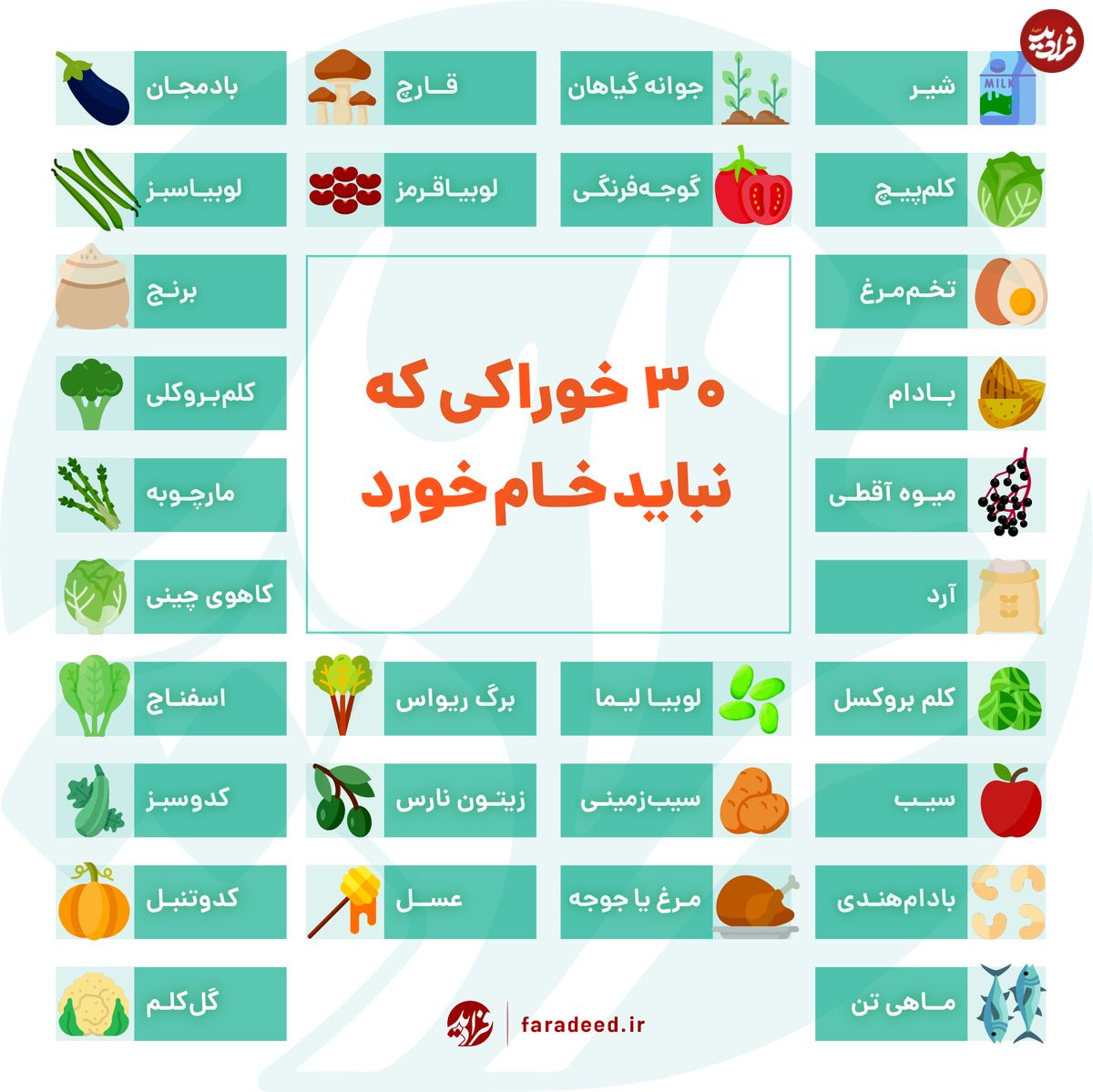 اینفوگرافی/ ۳۰ خوراکی که نباید خام خورد!