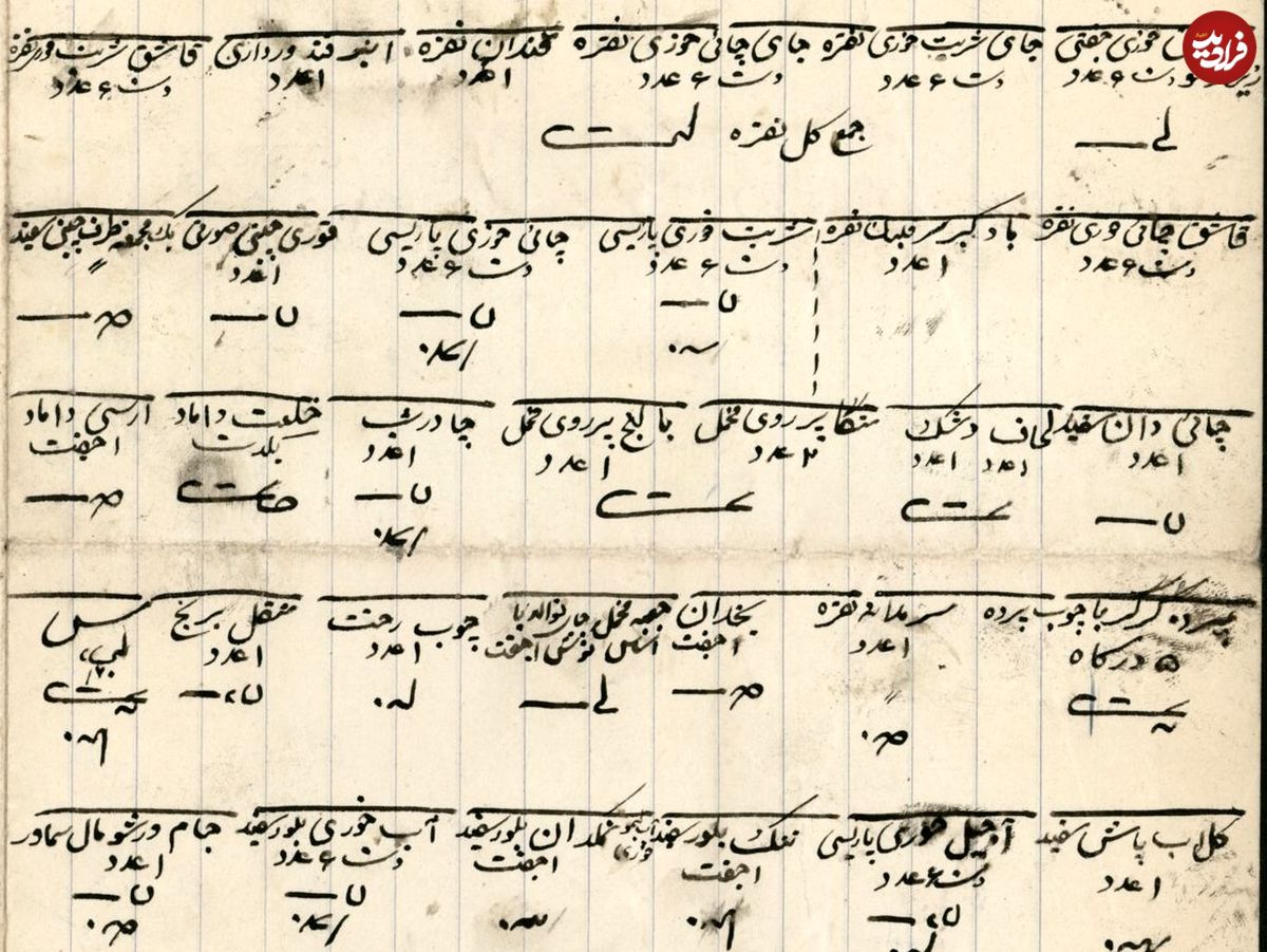 «پشهنامه»؛ فهرست جهیزیۀ عروس در عصر قاجار