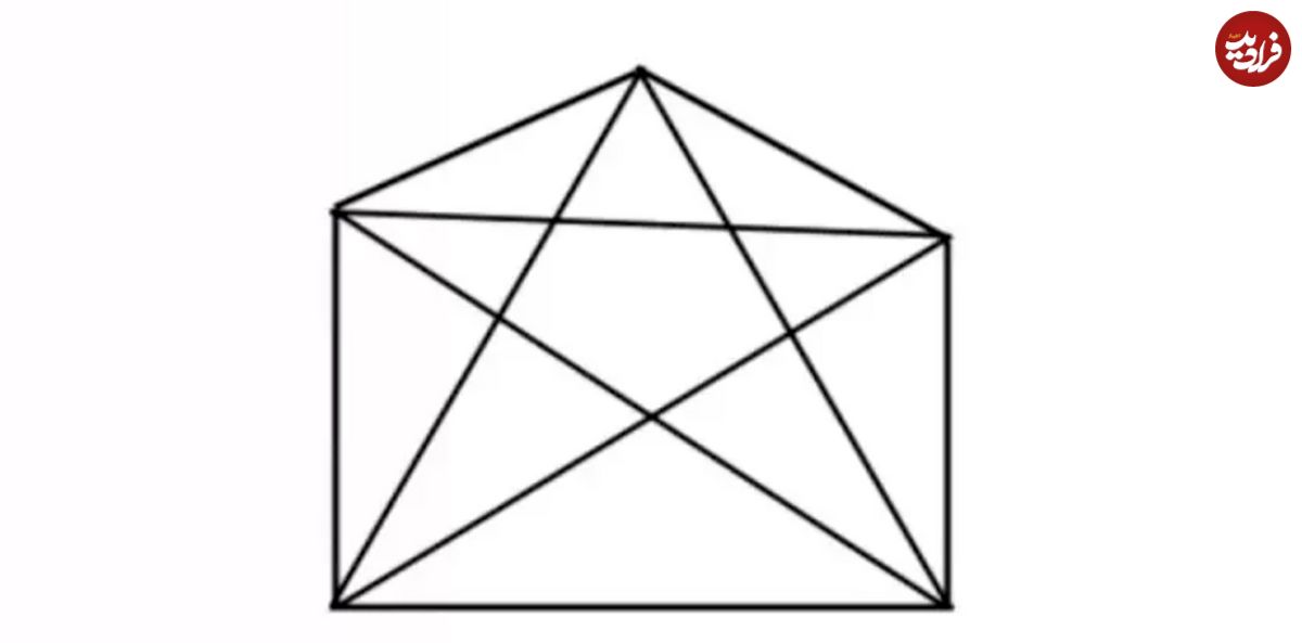 معمای تصویری جالب؛ در ۳۰ ثانیه بگویید چند مثلث در تصویر می‌بینید؟