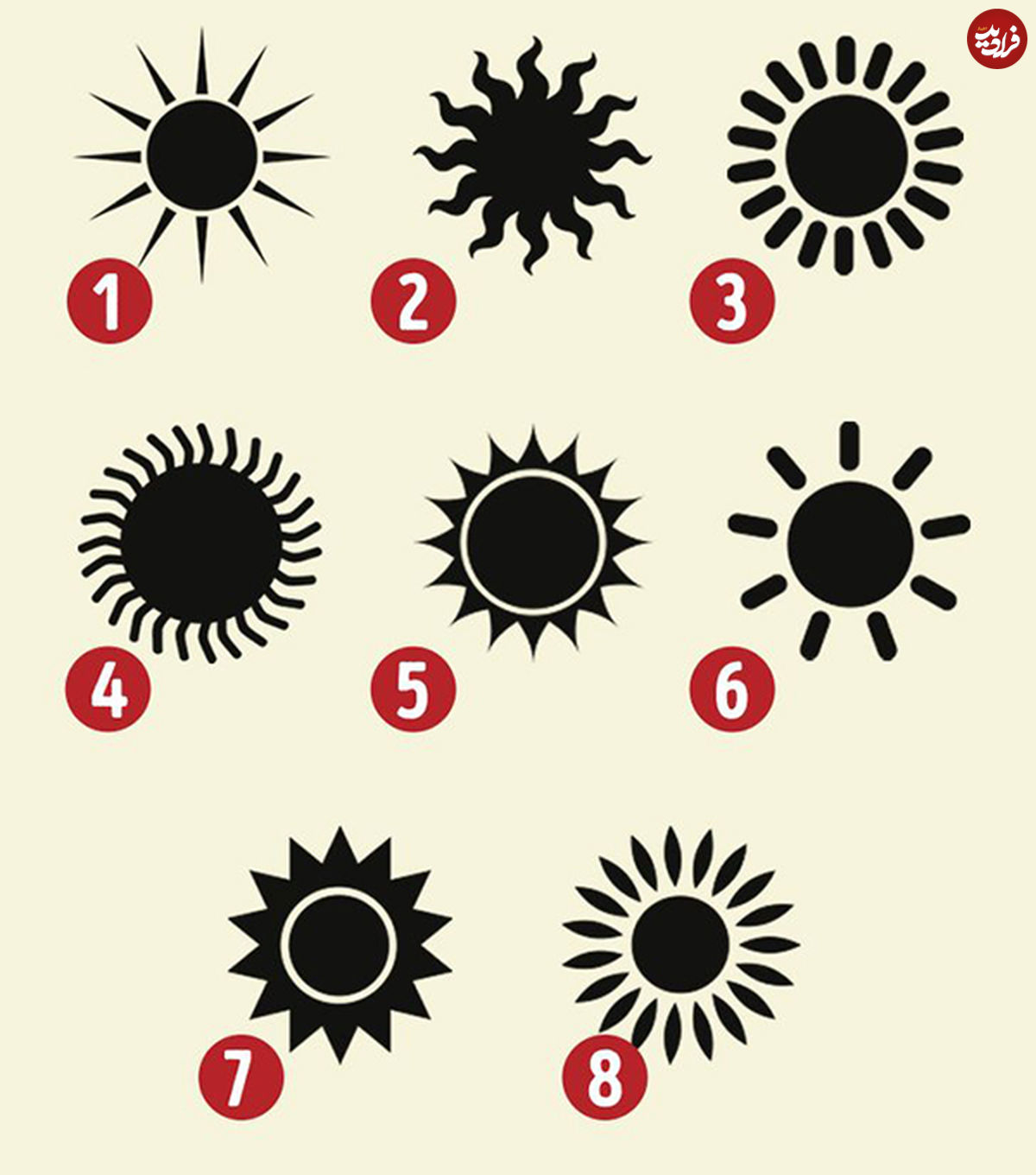 کدام خورشید نشان دهنده شخصیت شماست؟