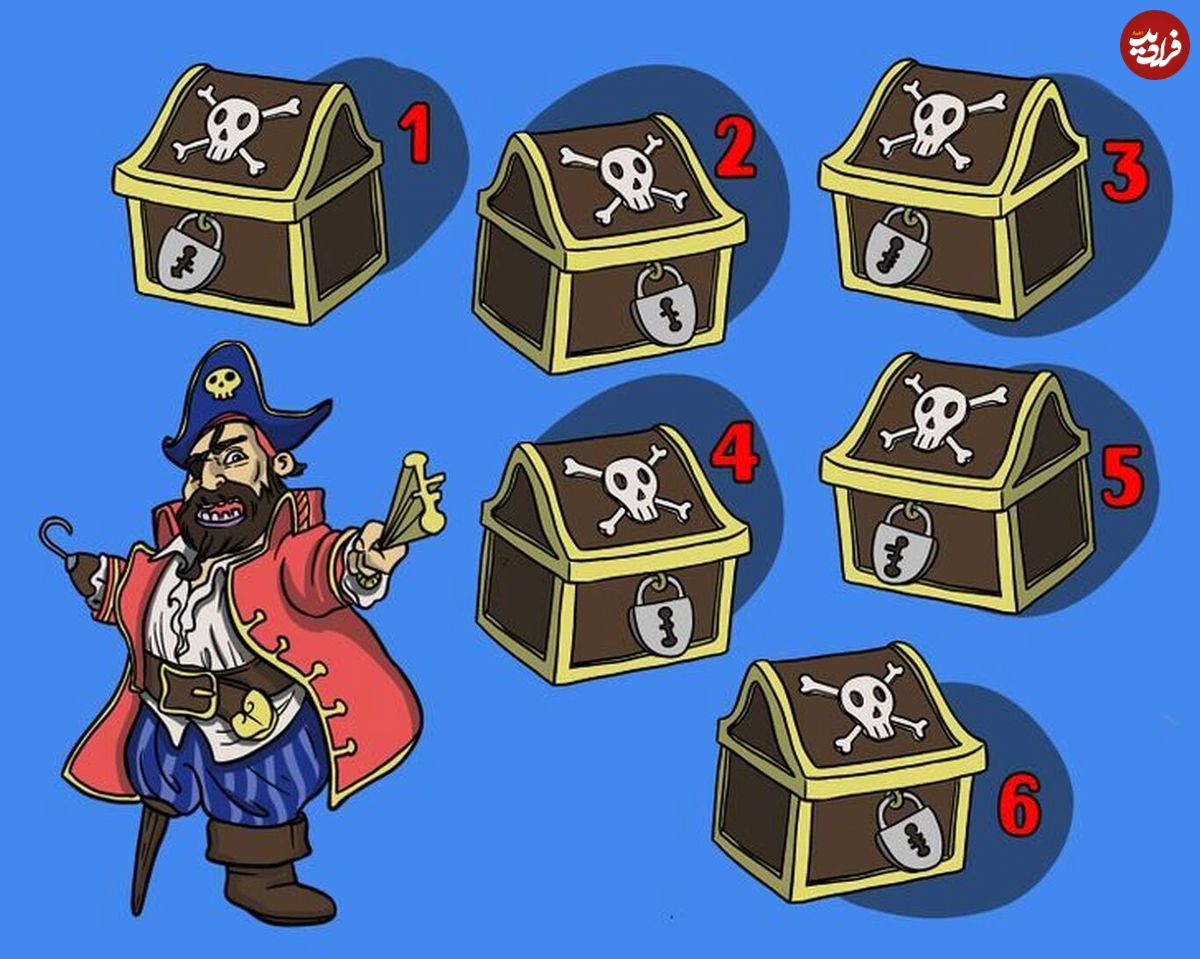 معمای تست ضریب هوشی: آیا می‌توانید به دزد دریایی کمک کنید تا قفل کلید را در ۱۱ ثانیه پیدا کند؟