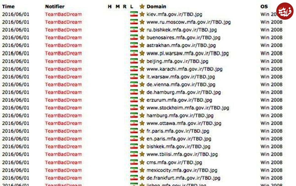 حمله هکرها به سایت وزارت خارجه ایران