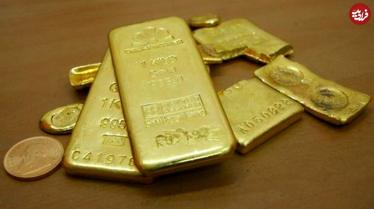 قیمت طلای جهانی امروز، ۱۴۰۰/۰۳/۱۷