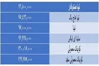 قیمت جدید ۶ محصول سایپا