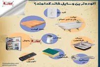 تصویر/ آلوده‌ترین وسایل خانه کدام‌اند؟