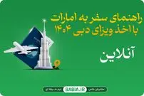 راهنمای سفر به امارات با اخذ ویزای دبی 1404