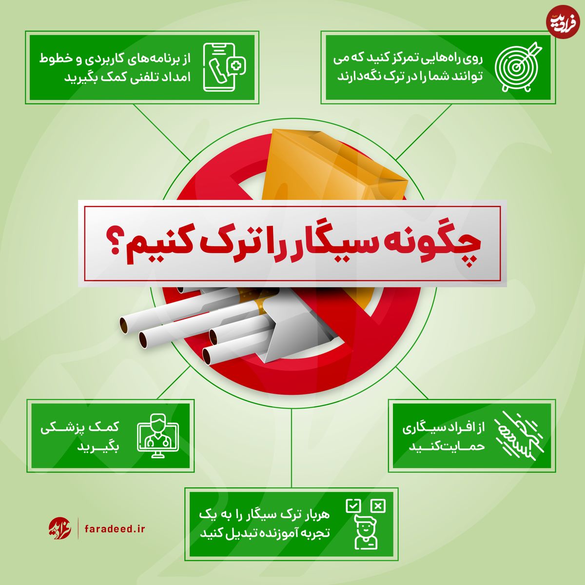 اینفوگرافی/ چگونه سیگار را ترک کنیم؟