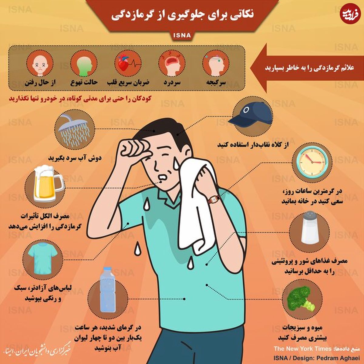 تصویر/ نکاتی برای جلوگیری از گرمازدگی