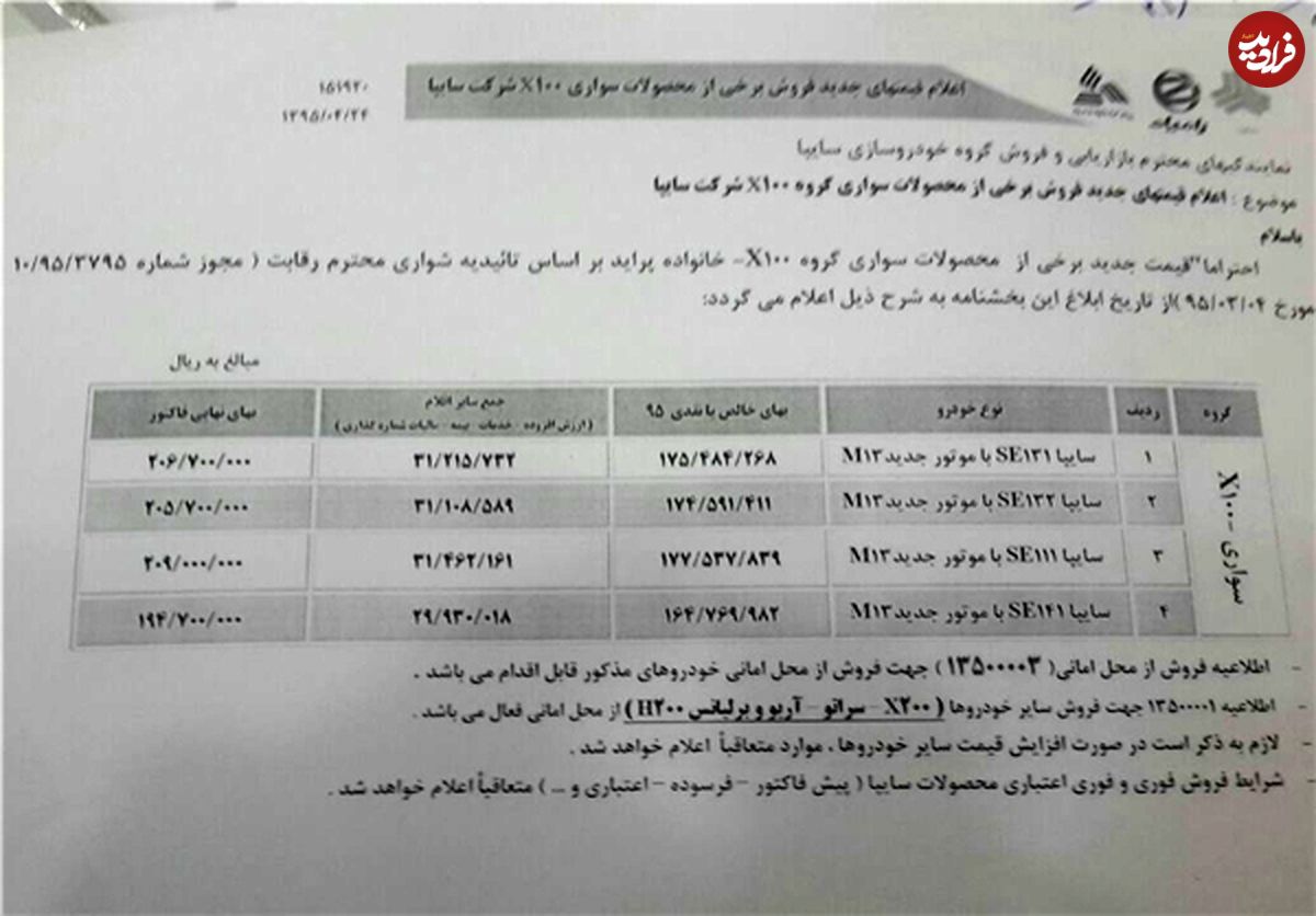 سایپا قیمت پراید را افزایش داد