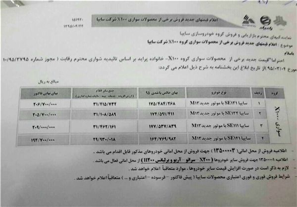 سایپا قیمت پراید را افزایش داد