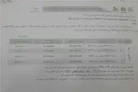 سایپا قیمت پراید را افزایش داد