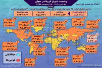 تصویر/ آمار کرونا در جهان تا ۱۷ اردیبهشت