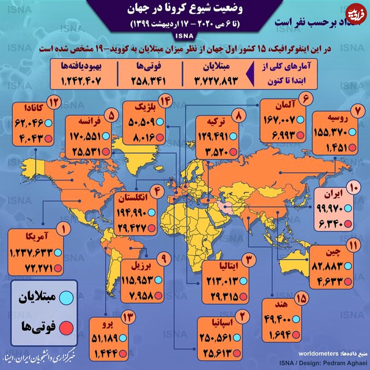 تصویر/ آمار کرونا در جهان تا ۱۷ اردیبهشت