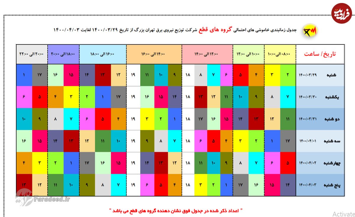 جدول زمان بندی قطعی برق تهران از ۲۹ خرداد تا ۳ تیر ۱۴۰۰