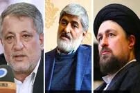 آینده سیاسی خمینی، هاشمی و مطهری چه خواهد بود؟