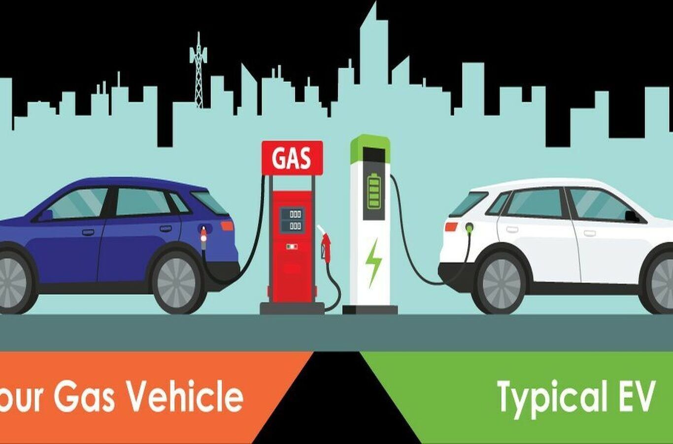 نتیجه یک تحقیق جنجالی: خودرو‌های بنزینی به‌صرفه‌تر از خودرو‌های برقی هستند!