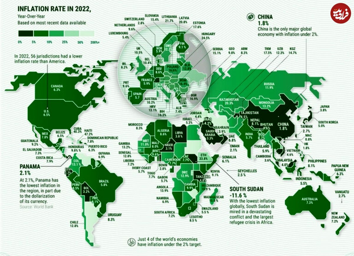 (اینفوگرافیک) کدام کشورها پایین ترین نرخ تورم را در جهان دارند؟