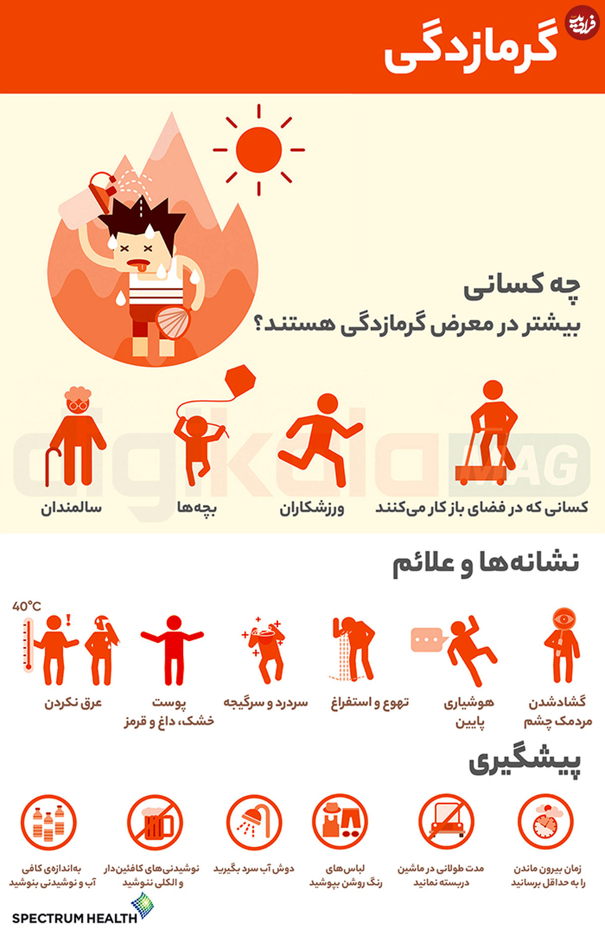 از «گرمازدگی» در تابستان پیشگیری کنیم